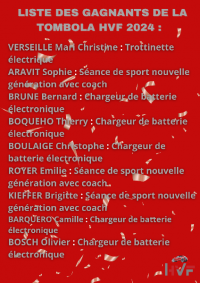 HVF, votre garage à Saint-Jean près de Toulouse,  est plein de surprise : venez découvrir les gagnants de la tombola 2024 !